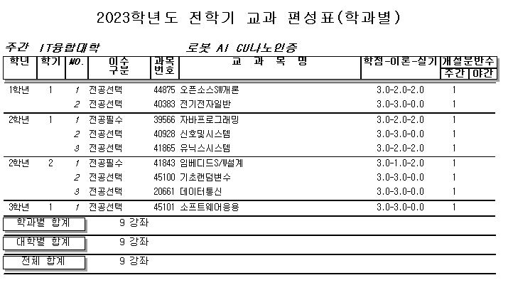 2023학년도 교육과정 편성표